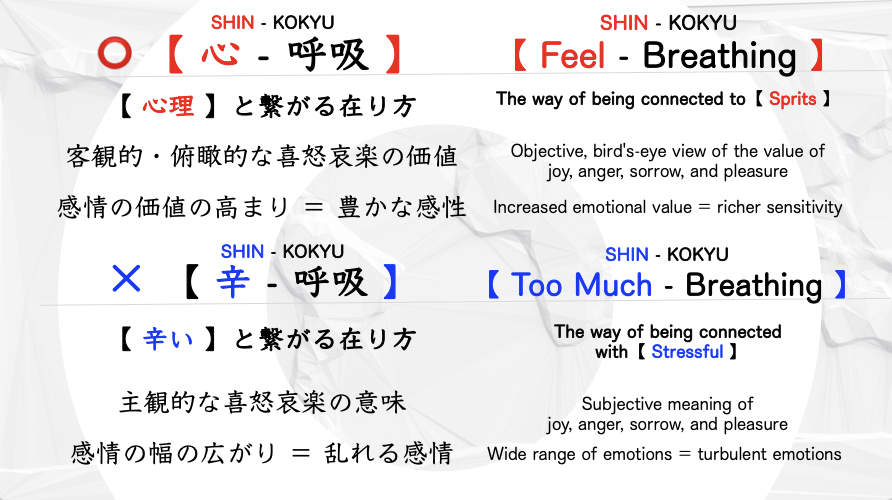 【SHIN-KOKYU】健康から”健幸“へ　27本のプログラムを全て無料配信の写真4
