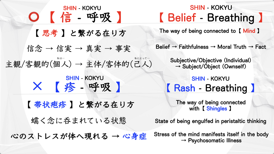 【SHIN-KOKYU】健康から”健幸“へ　27本のプログラムを全て無料配信の写真5